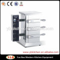 Bibingka Oven/High efficiency Stainless Steel Bibingka Oven With CE Certificate